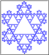 combo fractals
