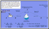 trig boat